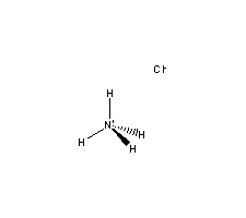 12125-02-9 Ammonium chloride