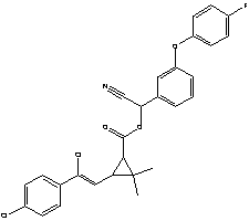 69770-45-2 Flumethrin