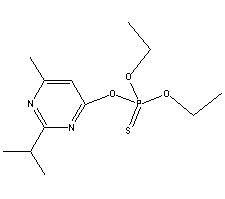 333-41-5 Diazinon